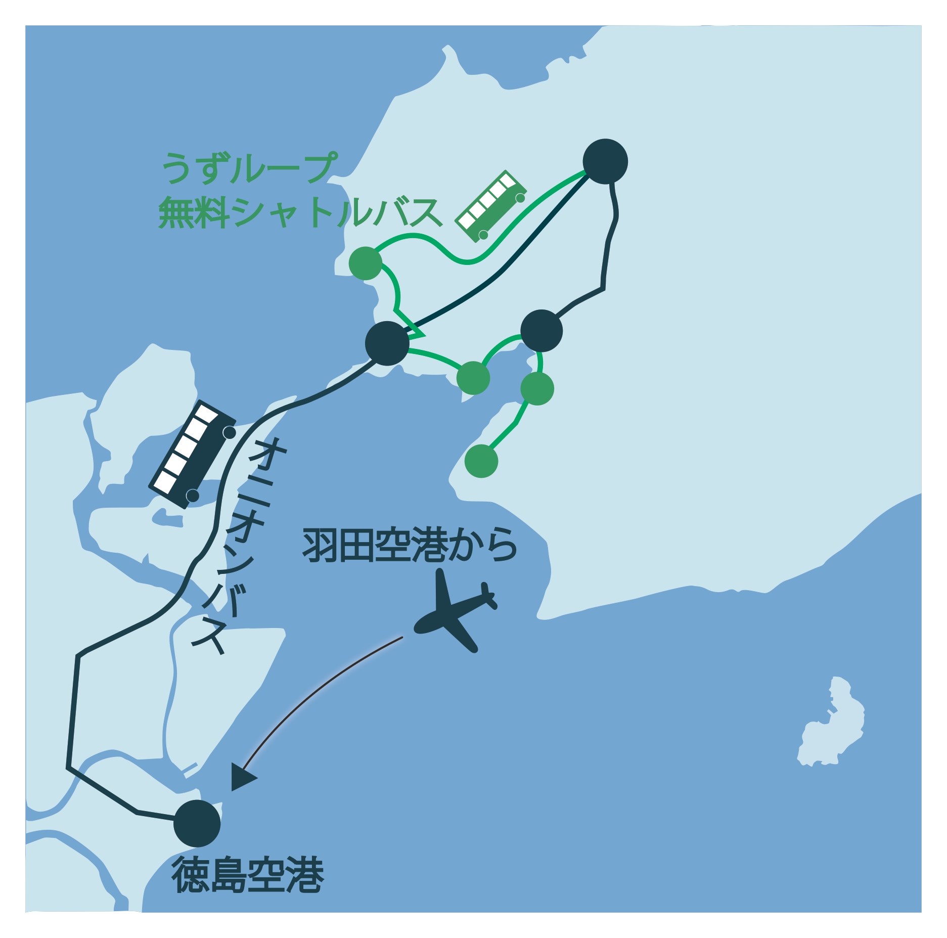 オニオンバス路線図